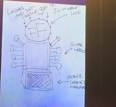 Sketsa tahta yang digambar Dave di rumah sakit © @triplejlinda/twitter