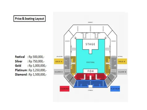 Harga Tiket
