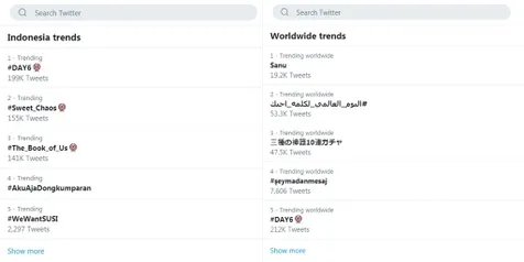 Trending Topik Di Indonesia