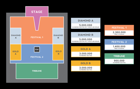 Harga Tiket Prismatic World Tour @foto: katyperryjkt.co