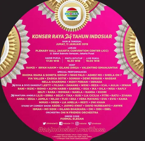 Daftar Performer Lengkap