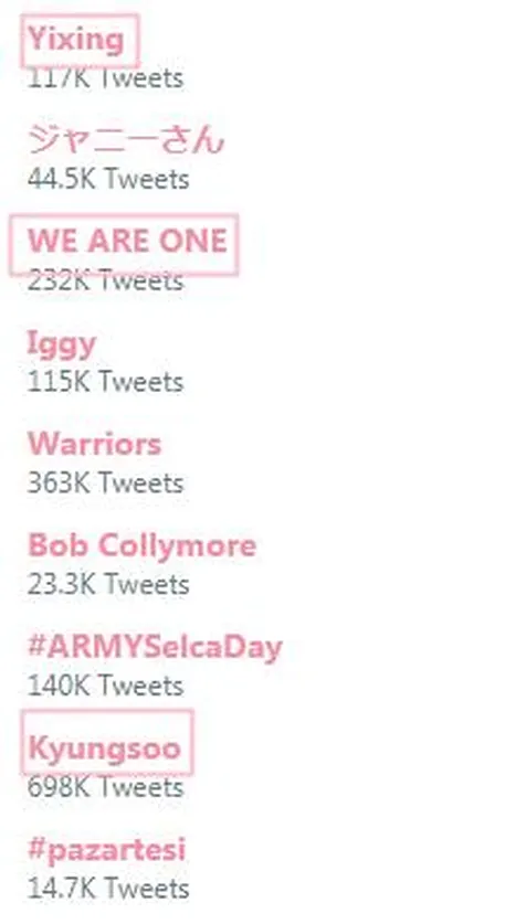 Lay Jadi Trending