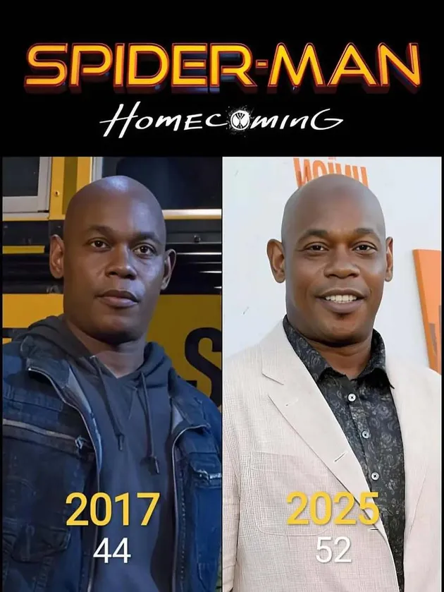 Tranformasi pemeran Spider-Man:Homecoming