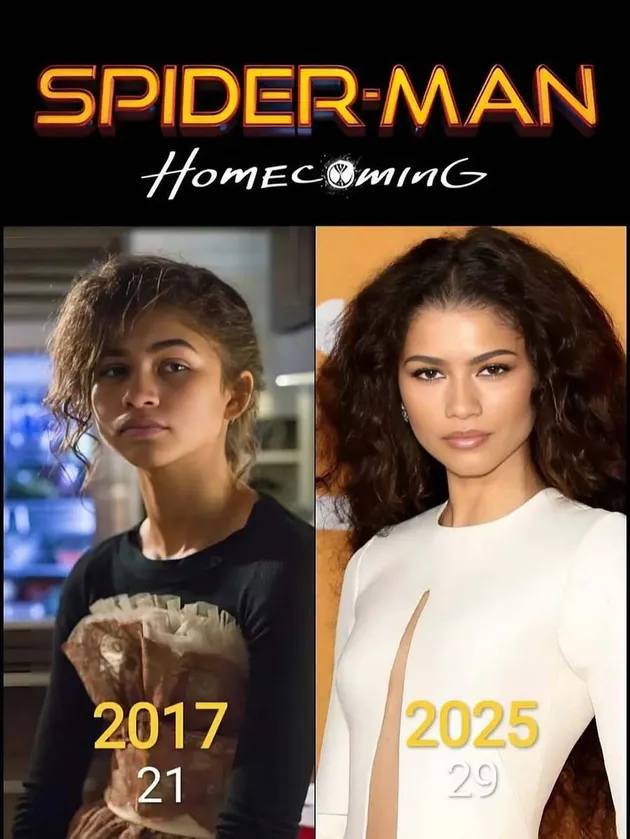 Tranformasi pemeran Spider-Man:Homecoming