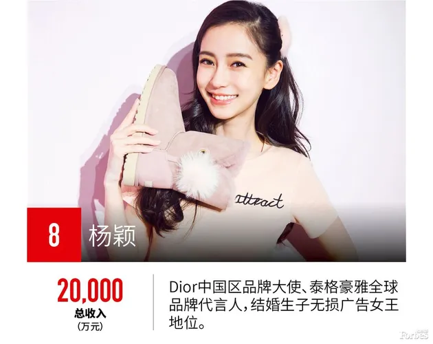 10 seleb china terkaya 2017