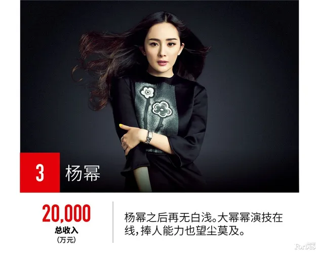 10 seleb china terkaya 2017