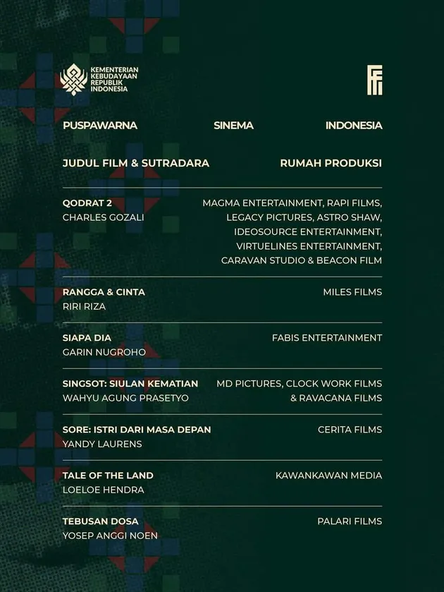 Daftar Film Seleksi Awal FFI 2025