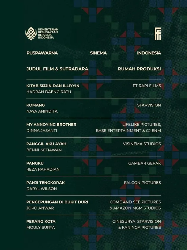 Daftar Film Seleksi Awal FFI 2025