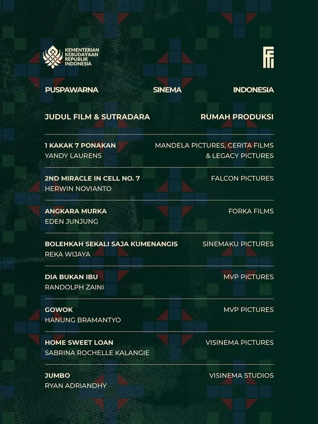 Daftar Film Seleksi Awal FFI 2025
