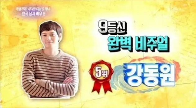 Aktor Korea paling tampan