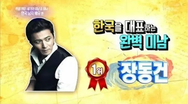 Aktor Korea paling tampan