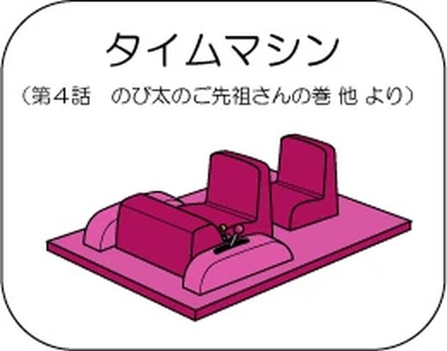 <nil>
