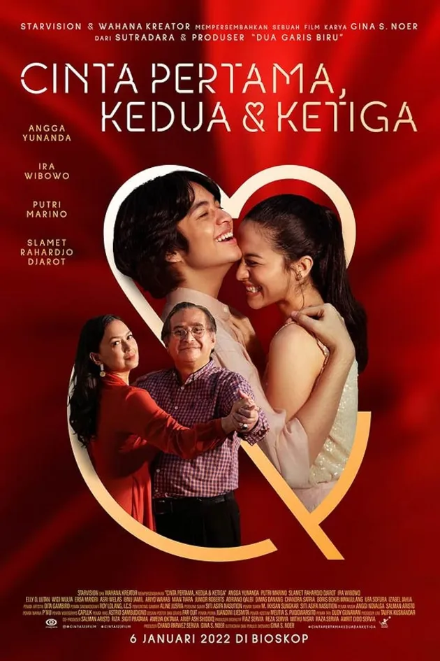 Angga Yunanda