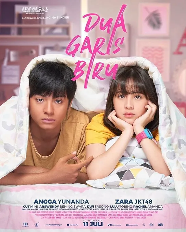 Angga Yunanda
