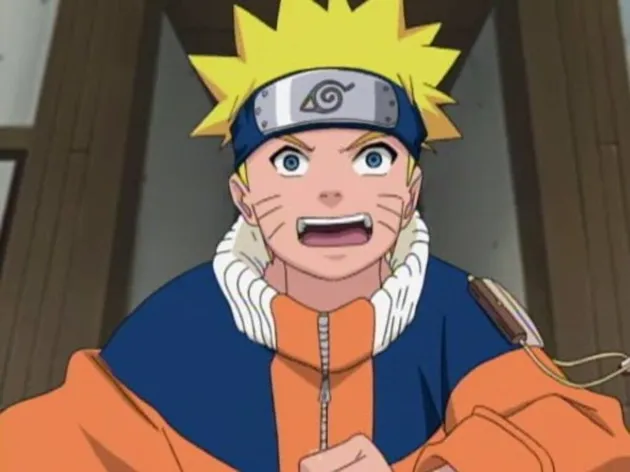 Karakter dalam Anime