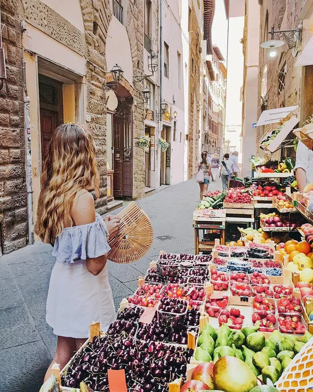 Travel Blogger Editan