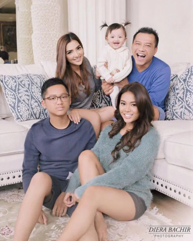 Transformasi Aurel