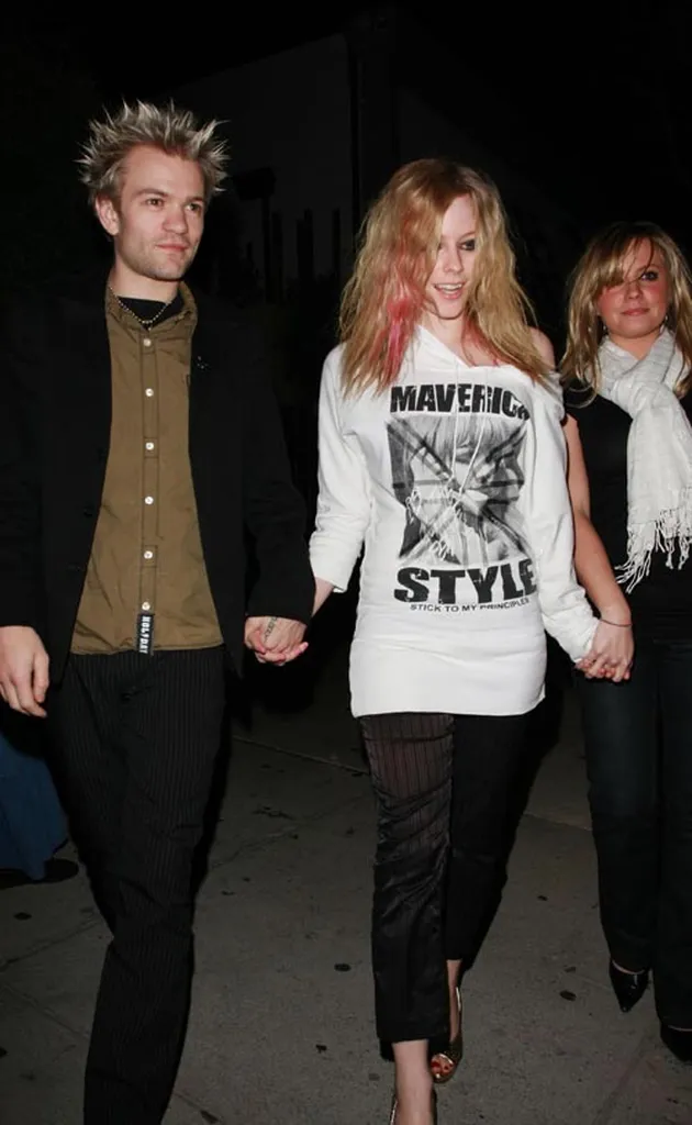 avril_deryck