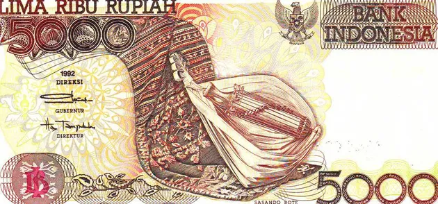 Transformasi Rupiah