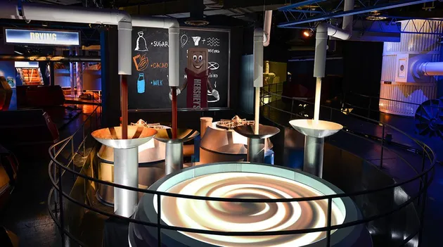 fakta unik, fakta lucu, fakta aneh, cokelat hershey