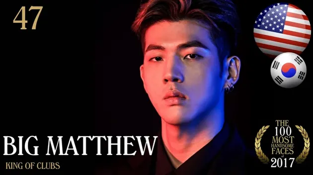 Most Handsome Faces 2017