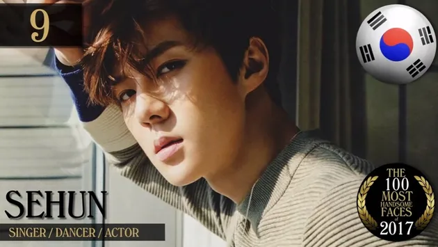 Most Handsome Faces 2017