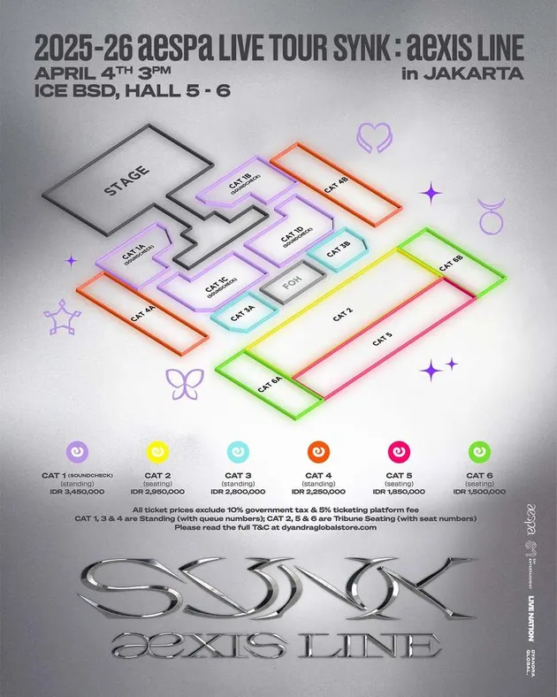 SYNK aeXIS LINE