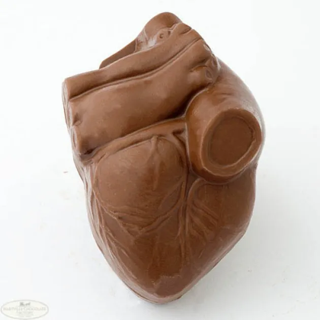 cokelat unik, coklat unik, inspirasi cokelat, bentuk cokelat aneh, bentuk coklat aneh