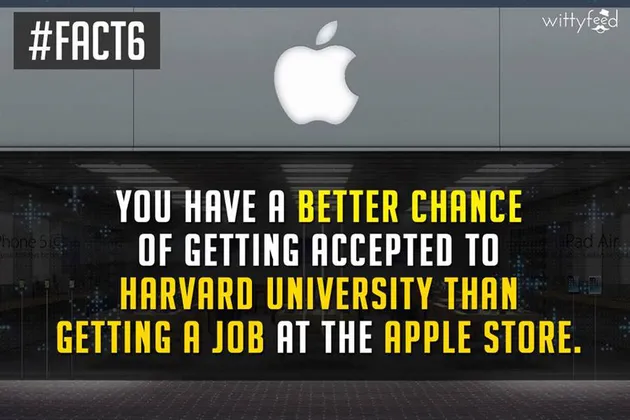Fakta Apple dan Steve Jobs
