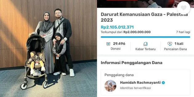 Donasi Palestina