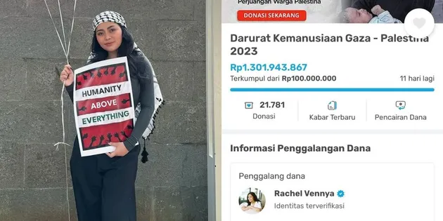 Donasi Palestina