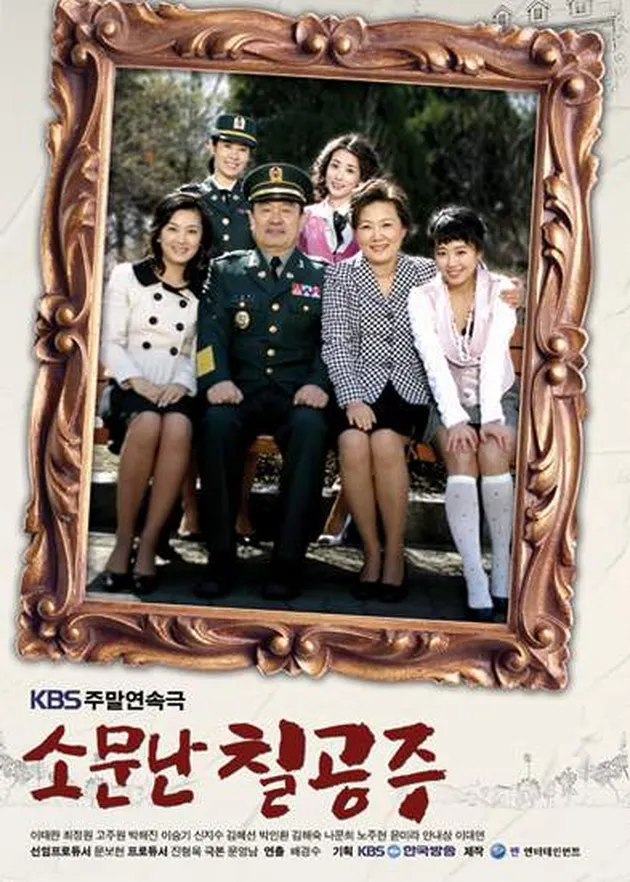 Drama Raja Rating 2005 - 2015