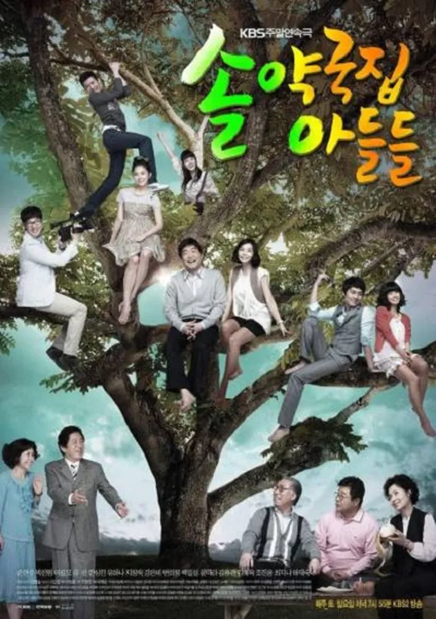 Drama Raja Rating 2005 - 2015