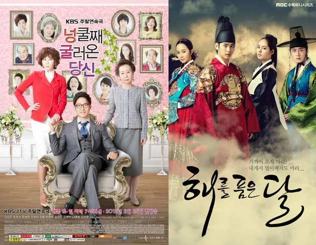 Drama Raja Rating 2005 - 2015