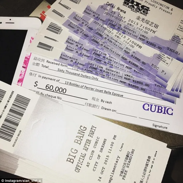 gaya hidup, gaya hidup boros, potret gaya hidup china