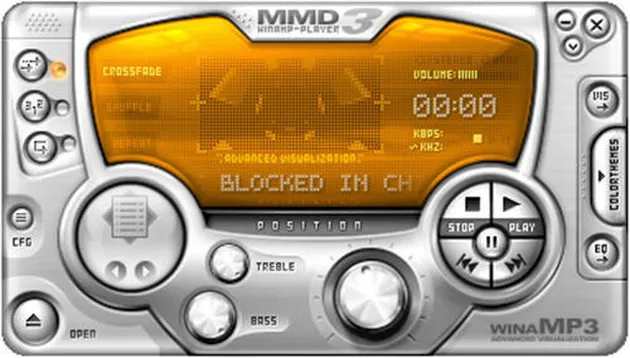 foto nostalgia tahun 2000-an