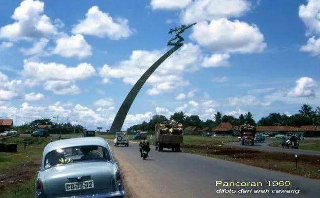 Jakarta Dulu dan Kini