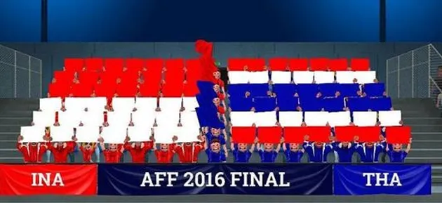 meme indonesia, meme timnas indonesia, meme indonesia vietnam, meme indonesia thailand