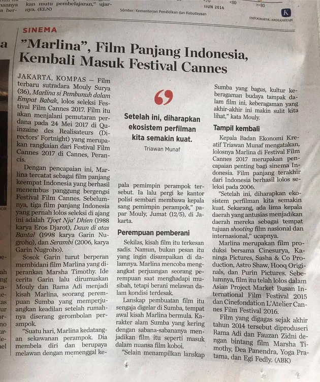 Vino G Bastian, Marsha Timothy