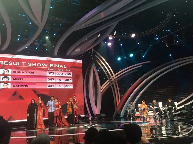 Dangdut Academy