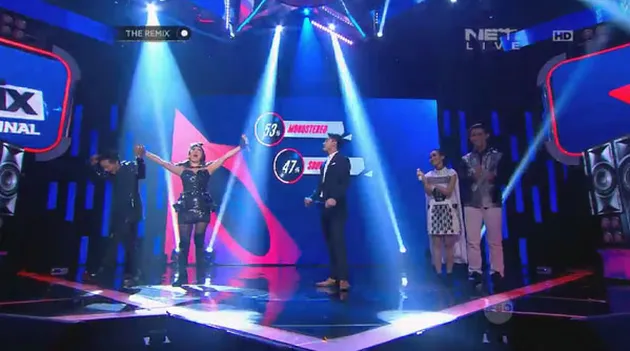 Osvaldo Rio - Melly Mono