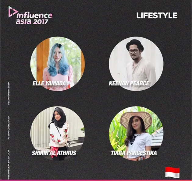 Influence Asia 2017