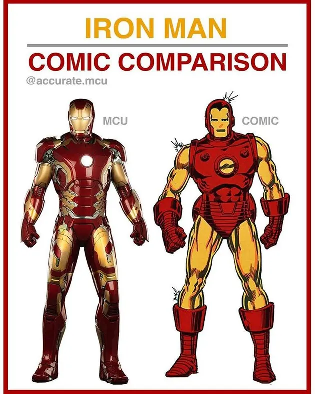the avengers, film the avengers, komik the avengers, trailer the avengers