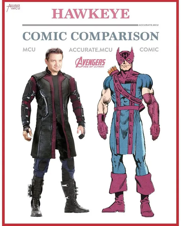 the avengers, film the avengers, komik the avengers, trailer the avengers