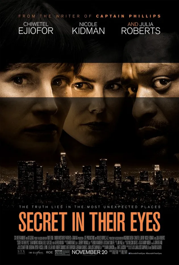 10 Film Hollywood Berpenghasilan Rendah