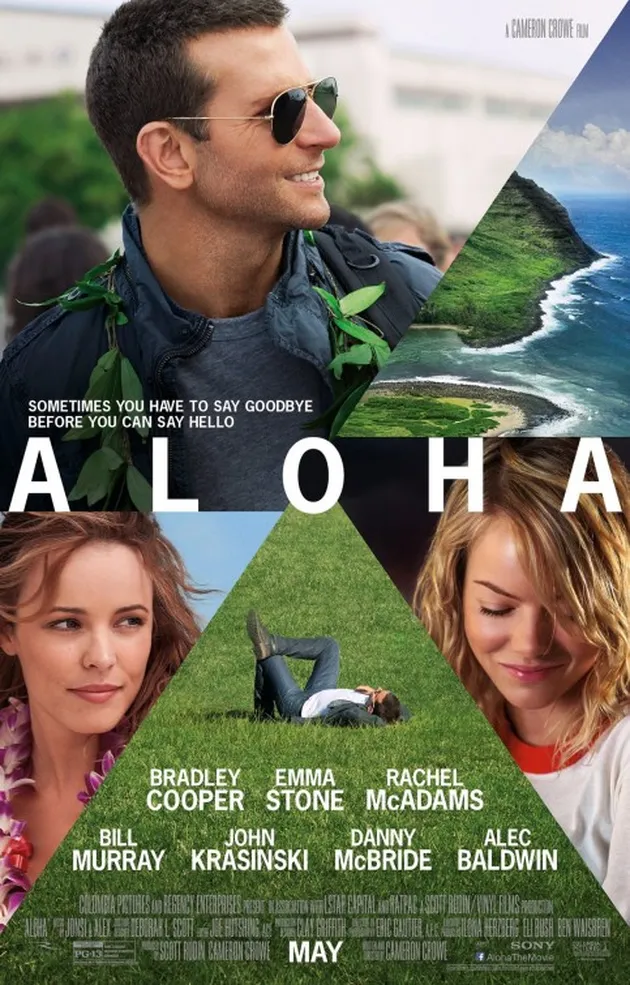 10 Film Hollywood Berpenghasilan Rendah