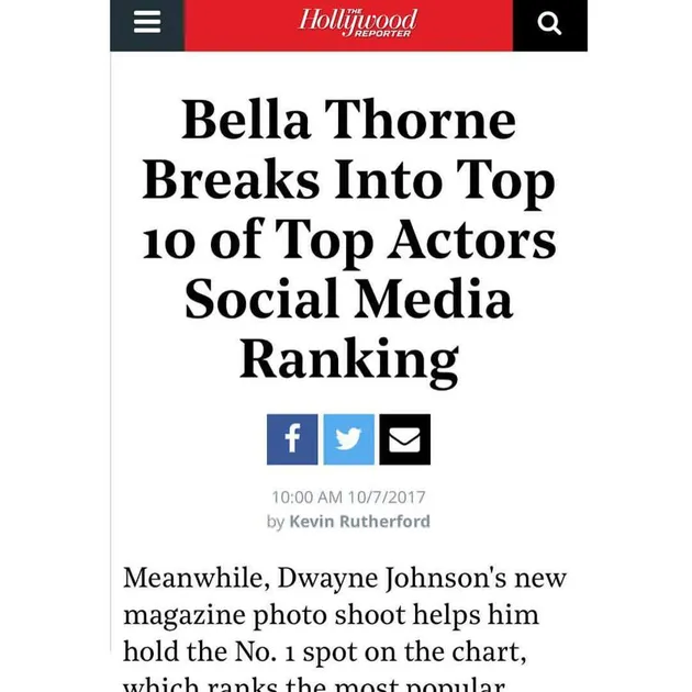 Bella Thorne Ulang Tahun