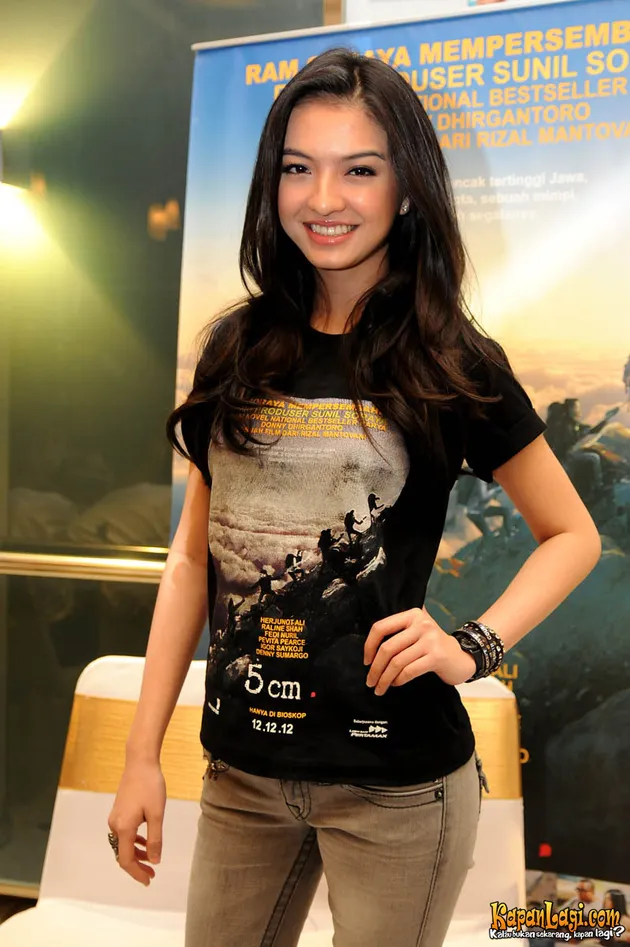 Raline Shah
