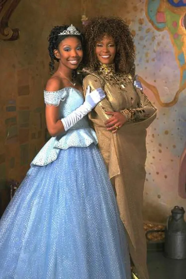 Cinderella