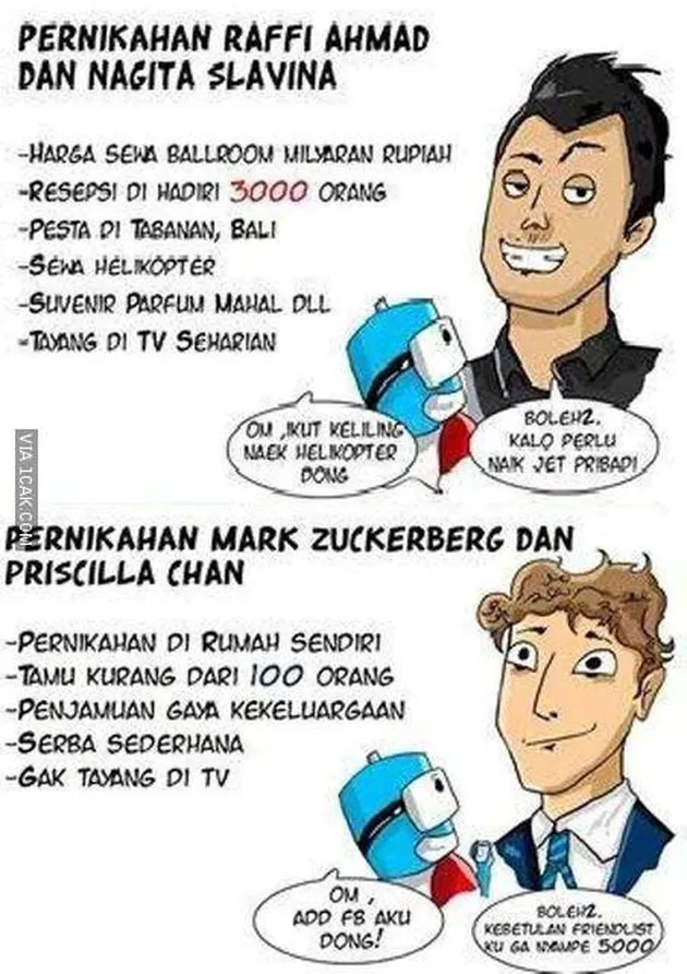 Meme Raffi - Gigi